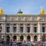 Ballet George Balanchine au Palais Garnier à Paris