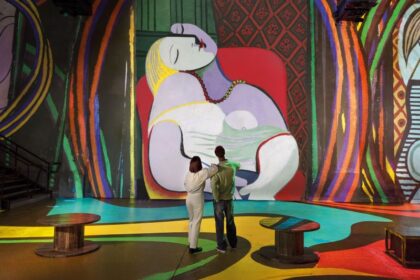 Picasso, l’art en mouvement