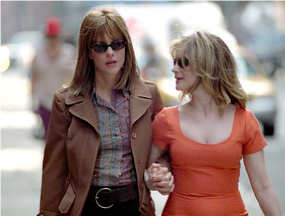 Hollywood Millennials